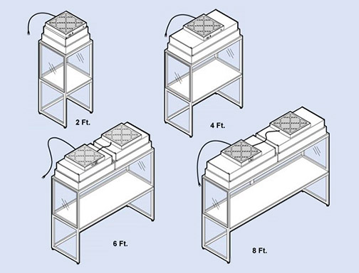 Laminar Flow Hoods